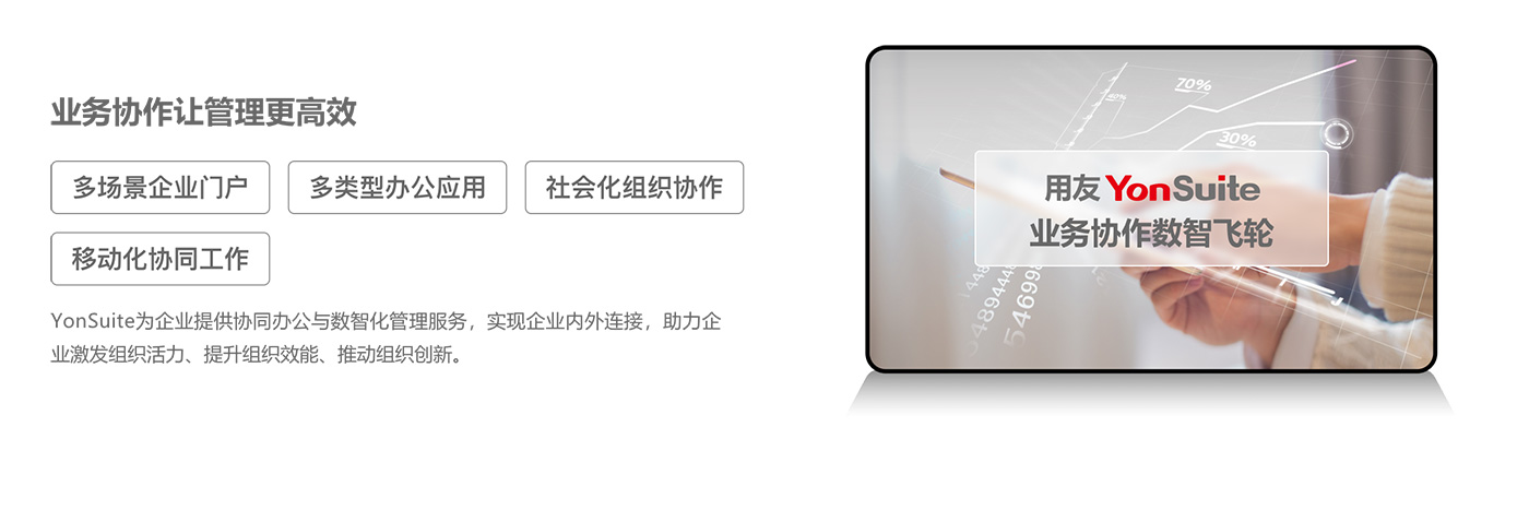 智慧协同