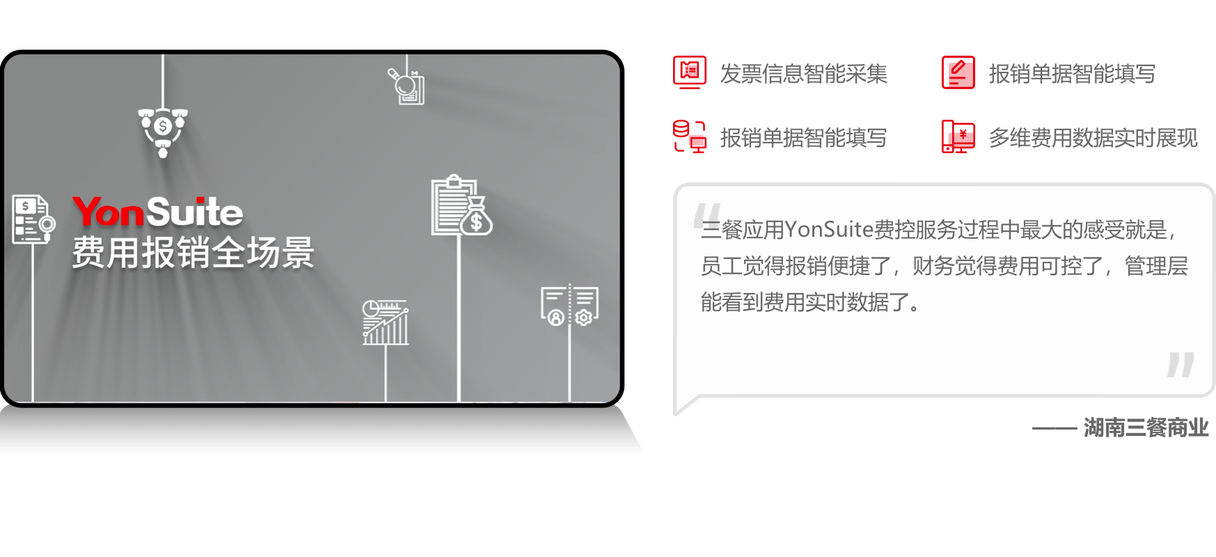 费用管控