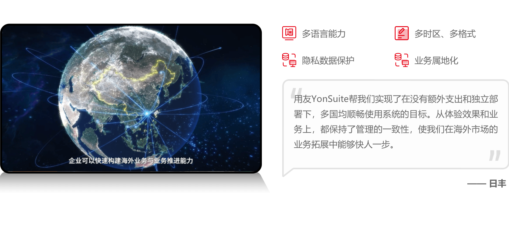 全球经营
